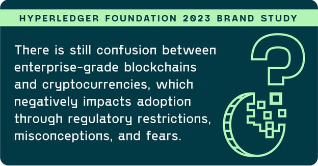 HyperledgerBrandStudyInfographic-10