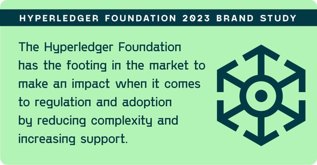 HyperledgerBrandStudyInfographic-12