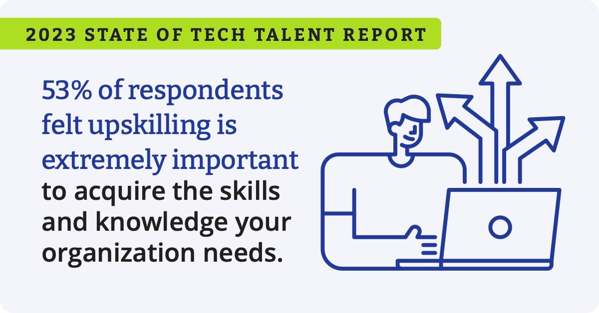 LFResearch_TechTalent_2023_infographic (1)