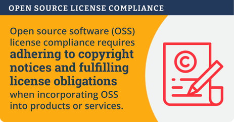 OpenSourceLicenseComplianceReport_Infographic_Mentorship Infographic-1