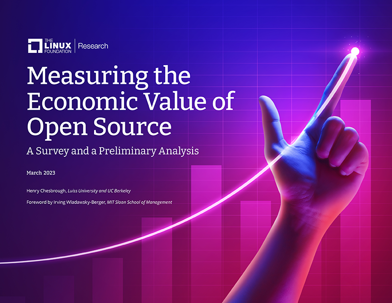 LFR-measuring