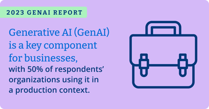 LFResearch_GenAI_2023_Infographic-1