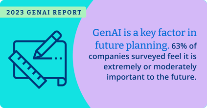 LFResearch_GenAI_2023_Infographic-3