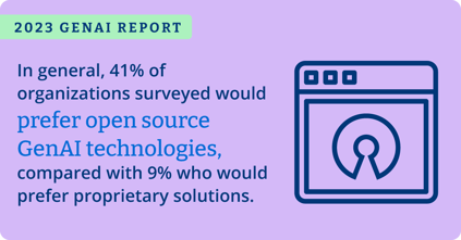 LFResearch_GenAI_2023_Infographic-5