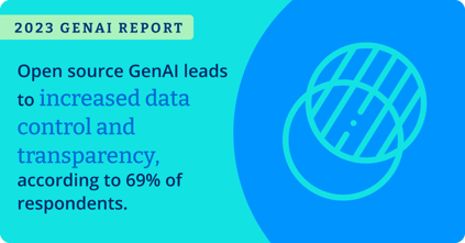 LFResearch_GenAI_2023_Infographic-8