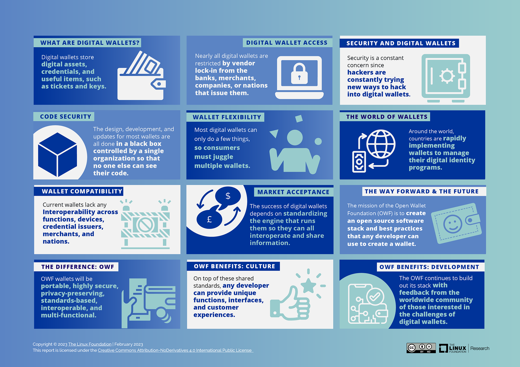 Why the World Needs an Open Source Digital Wallet Right Now Featured Image 2