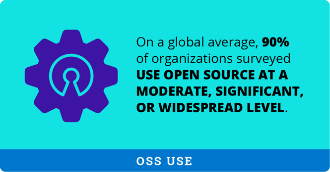 WoOSGS_Global Spotlight 2023 Infographic-1